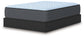 Destin Cove Plush King Mattress