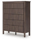Pamytta Queen Panel Bed, Dresser, Mirror, Chest and Nightstand