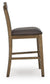 Urbinforte Upholstered Barstool (2/CN)