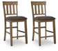 Urbinforte Upholstered Barstool (2/CN)